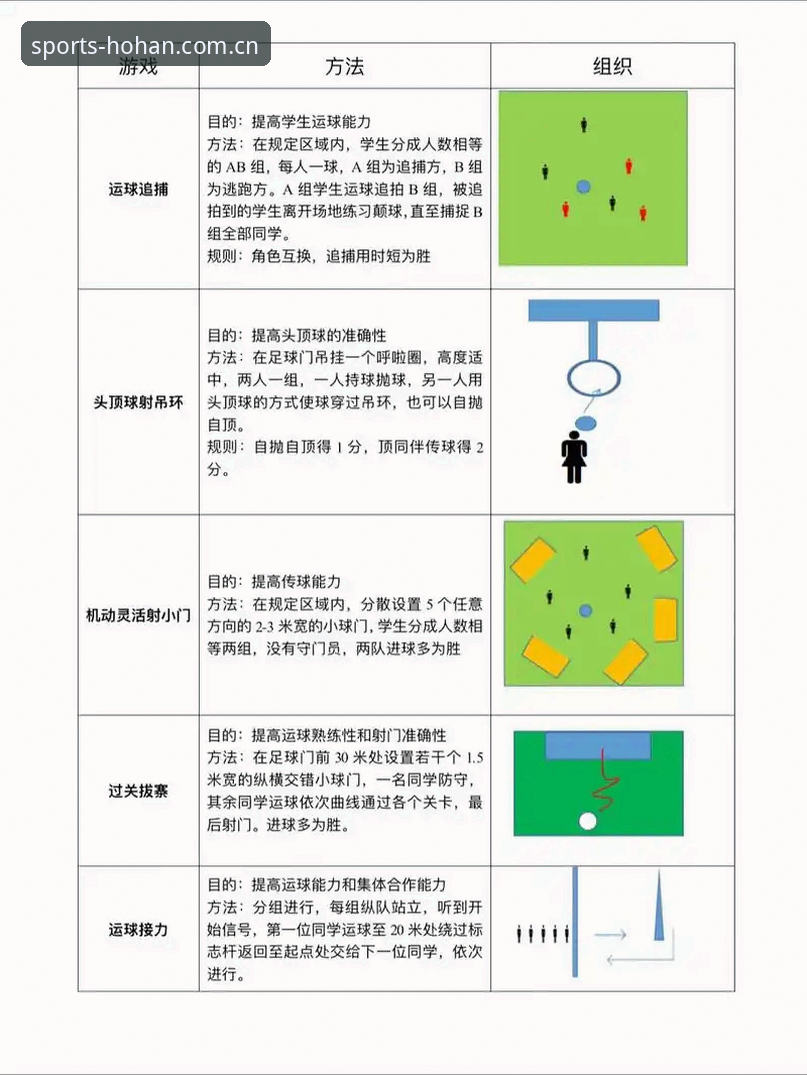 体育数据服务实用技巧：浩瀚体育HOHAN v3.2.0实战操作指南