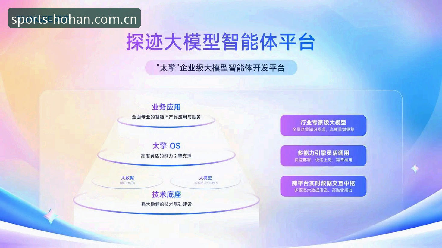 浩瀚体育苹果版 揭秘浩瀚体育苹果版:移动端体育数据平台的真相与未来趋势